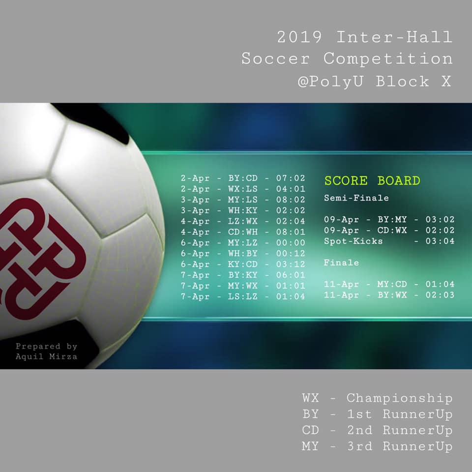 2019 Inter-Hall Soccer Competition Scoreboard